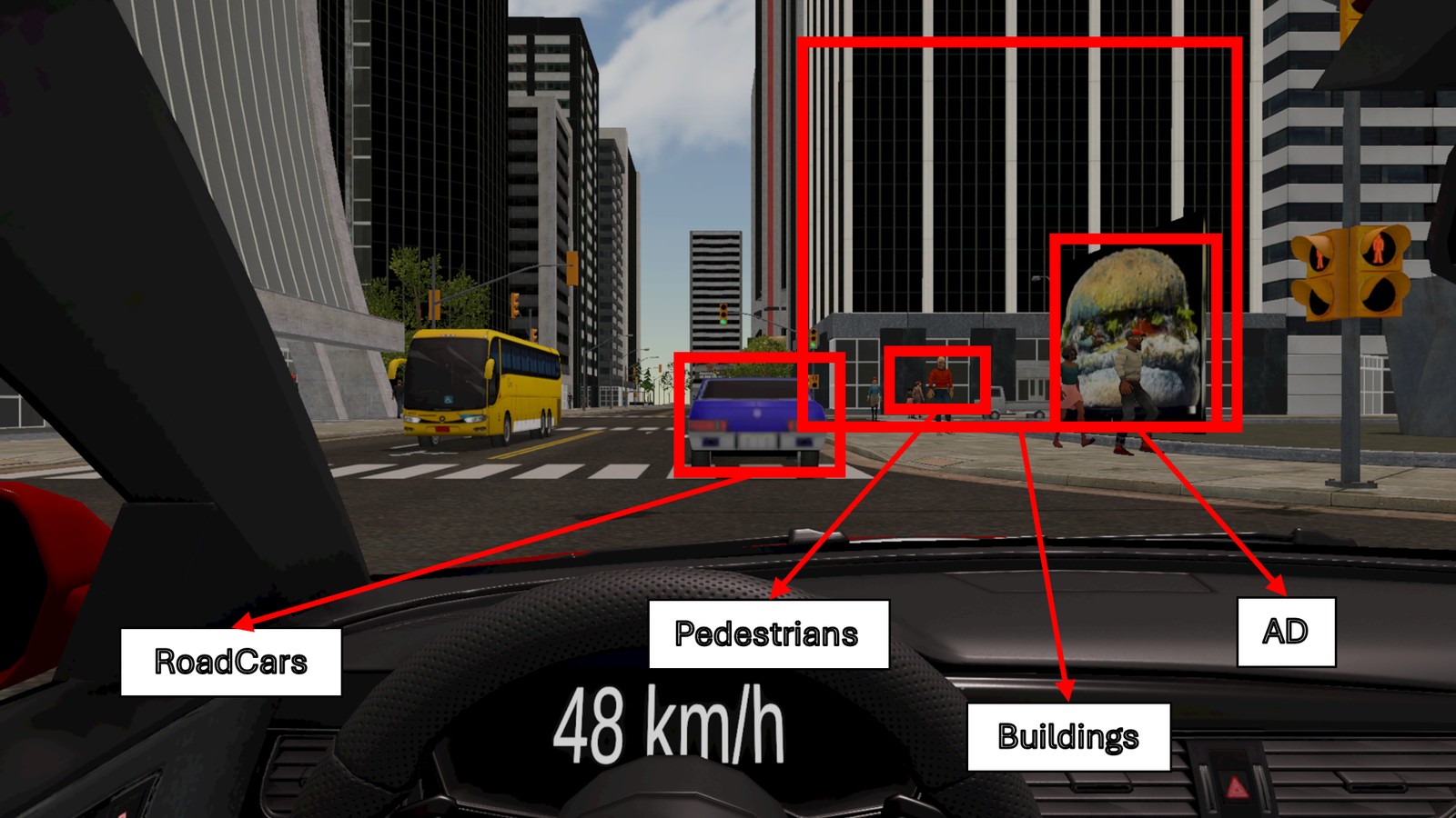 BlurDriving modulates road-scene elements